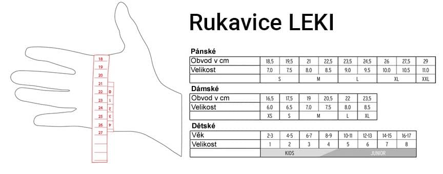 Leki rukavice